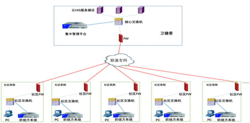 c84c45b753778c40cf8a677bfc00ab9a.png