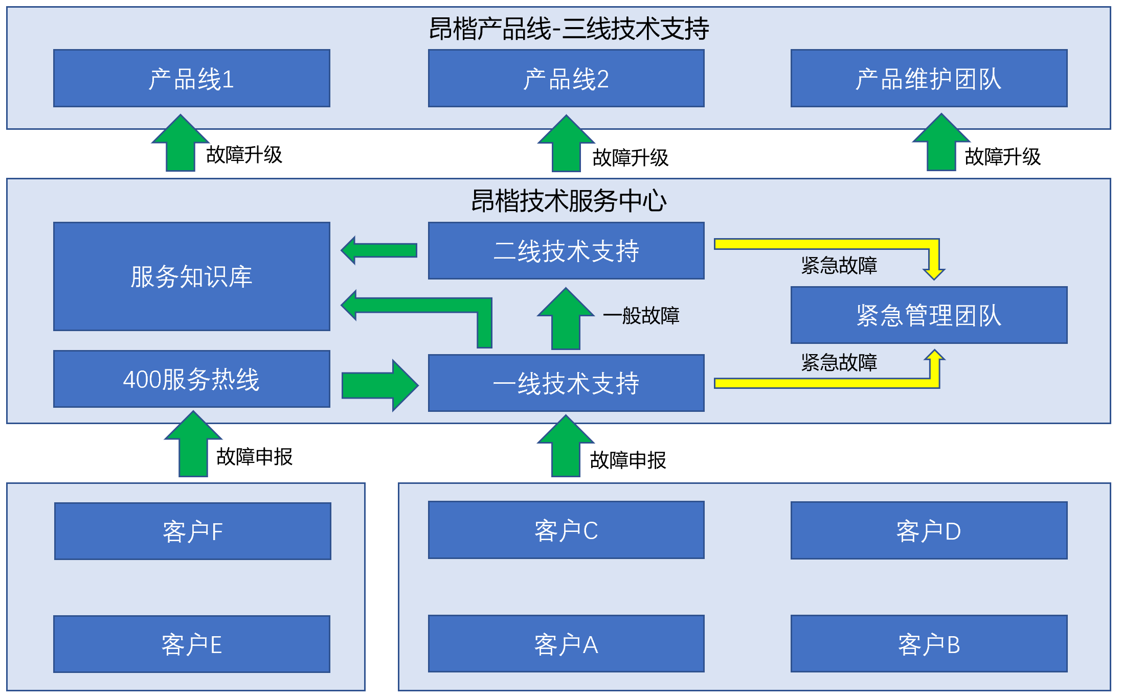 ed6241216e727c93574cf20bee29ff23.png